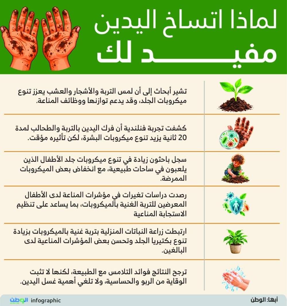لماذا اتساخ اليدين مفيد لك
