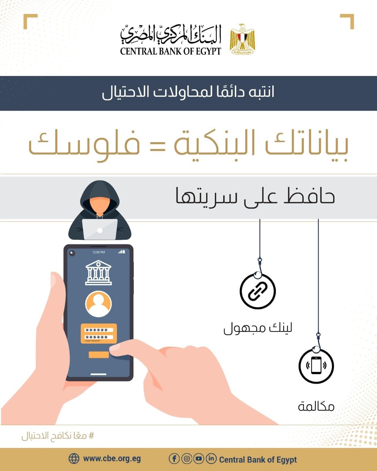 البنك المركزي يطلق حملة توعوية...