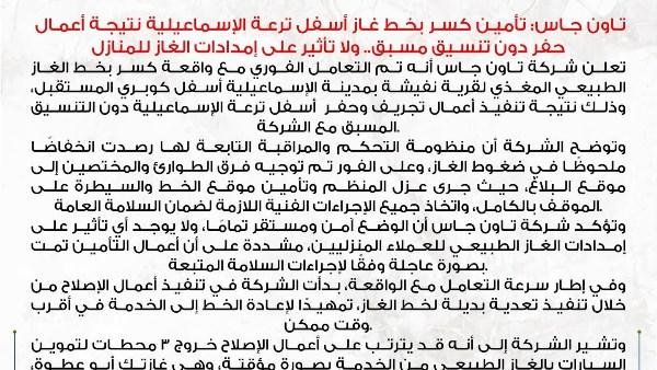 لم يتأثر الغاز المنزلي ..تاون...
