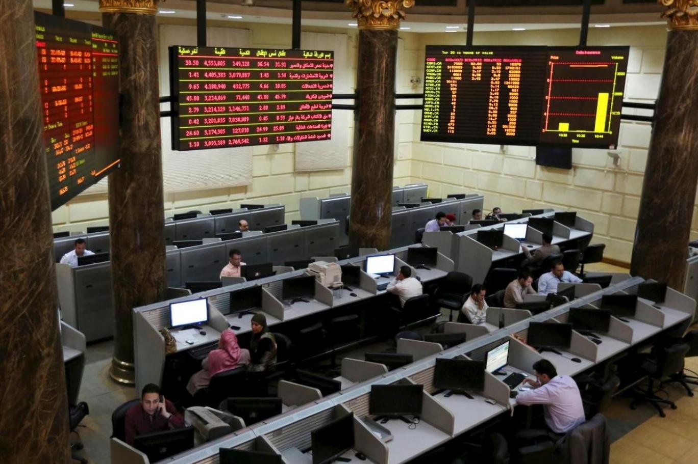 رأسمال السوقي للبورصة المصرية يخسر 100 مليار جنيه ويهبط دون 4 تريليونات جنيه لأول مرة منذ أغسطس