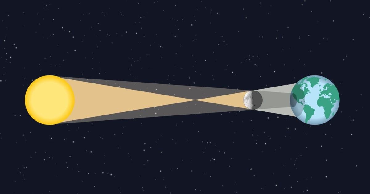 Total solar eclipse 2026: Wher...
