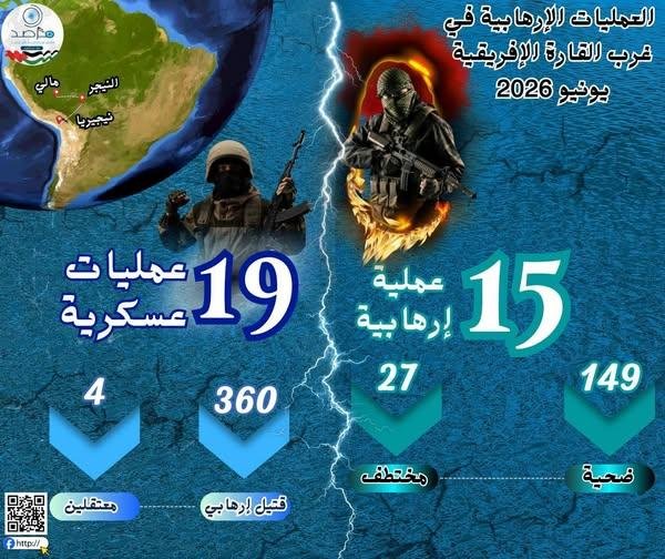 مديرة مرصد الأزهر لمكافحة التط...