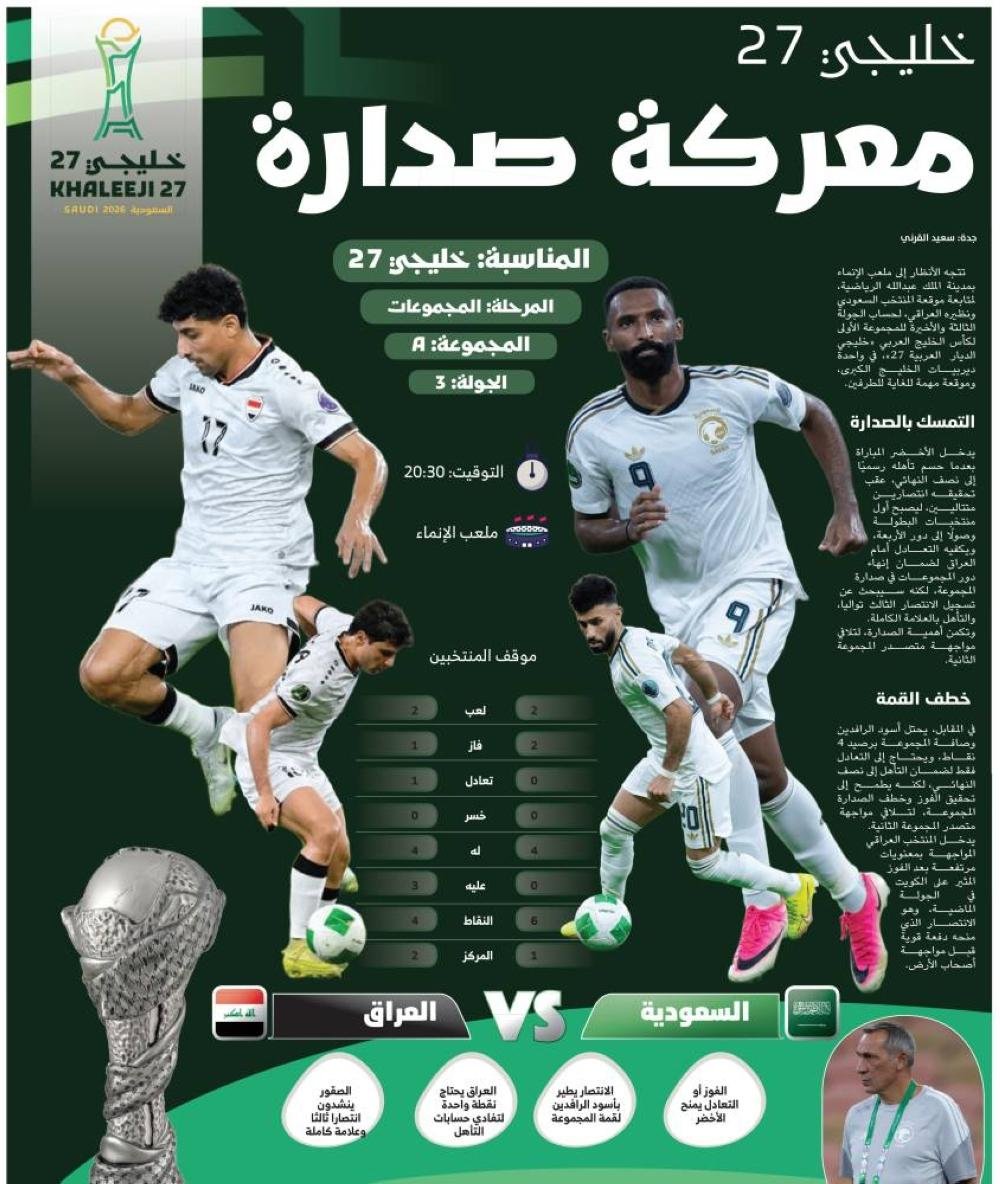 معركة صدارة
