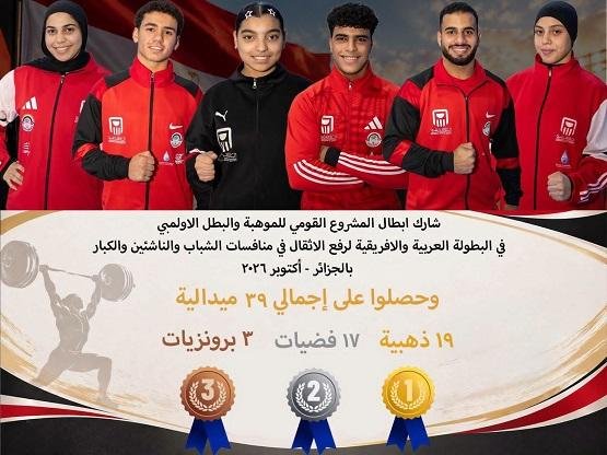 39 ميدالية حصيلة أبطال المشروع القومي للموهبة والبطل الأولمبي في رفع الأثقال