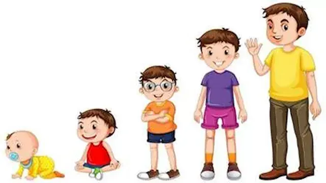 هل أنت البكر أم الأصغر؟.. دراس...