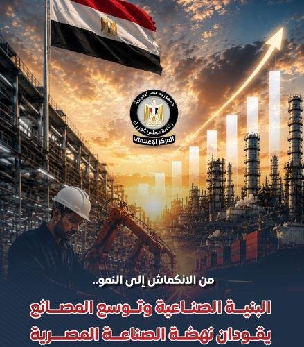 الوزراء: من الانكماش إلى النمو...