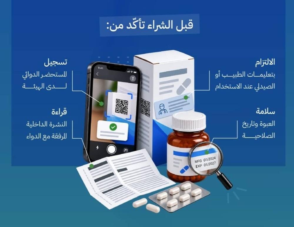 سلامة الدواء تبدأ من المصدر