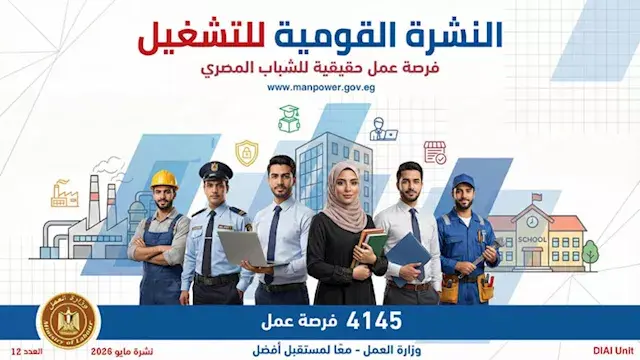 4145 فرصة عمل جديدة في 11 محافظة.. التفاصيل وطرق التقديم
