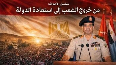 الأوقاف تستعرض محطات ثورة 30 ي...