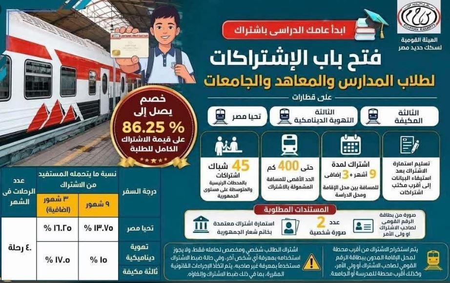 تعرف على تفاصيل اشتراكات سكك ح...