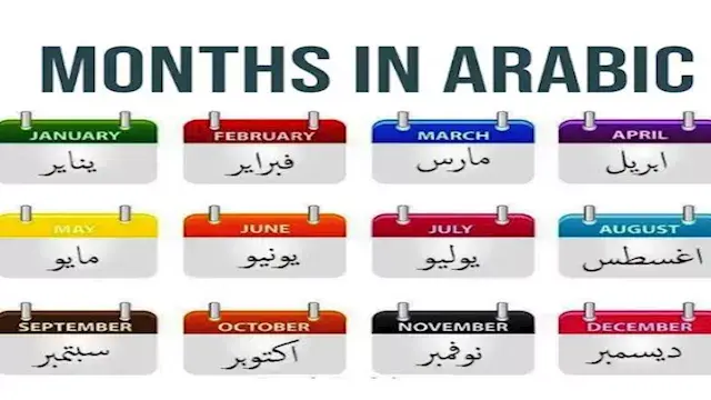 سر تسمية شهور السنة بهذه الأسم...