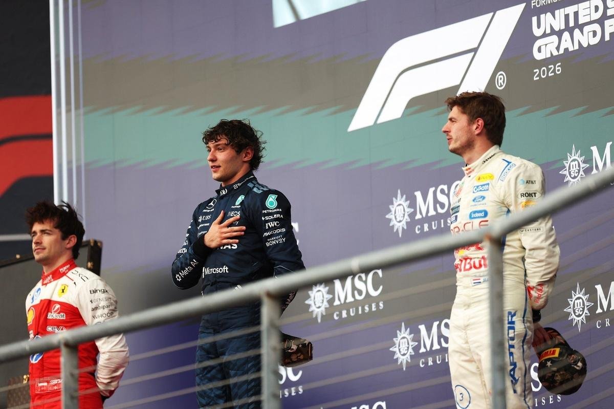 How will Kimi Antonelli become F1 world champion at Mexico GP?