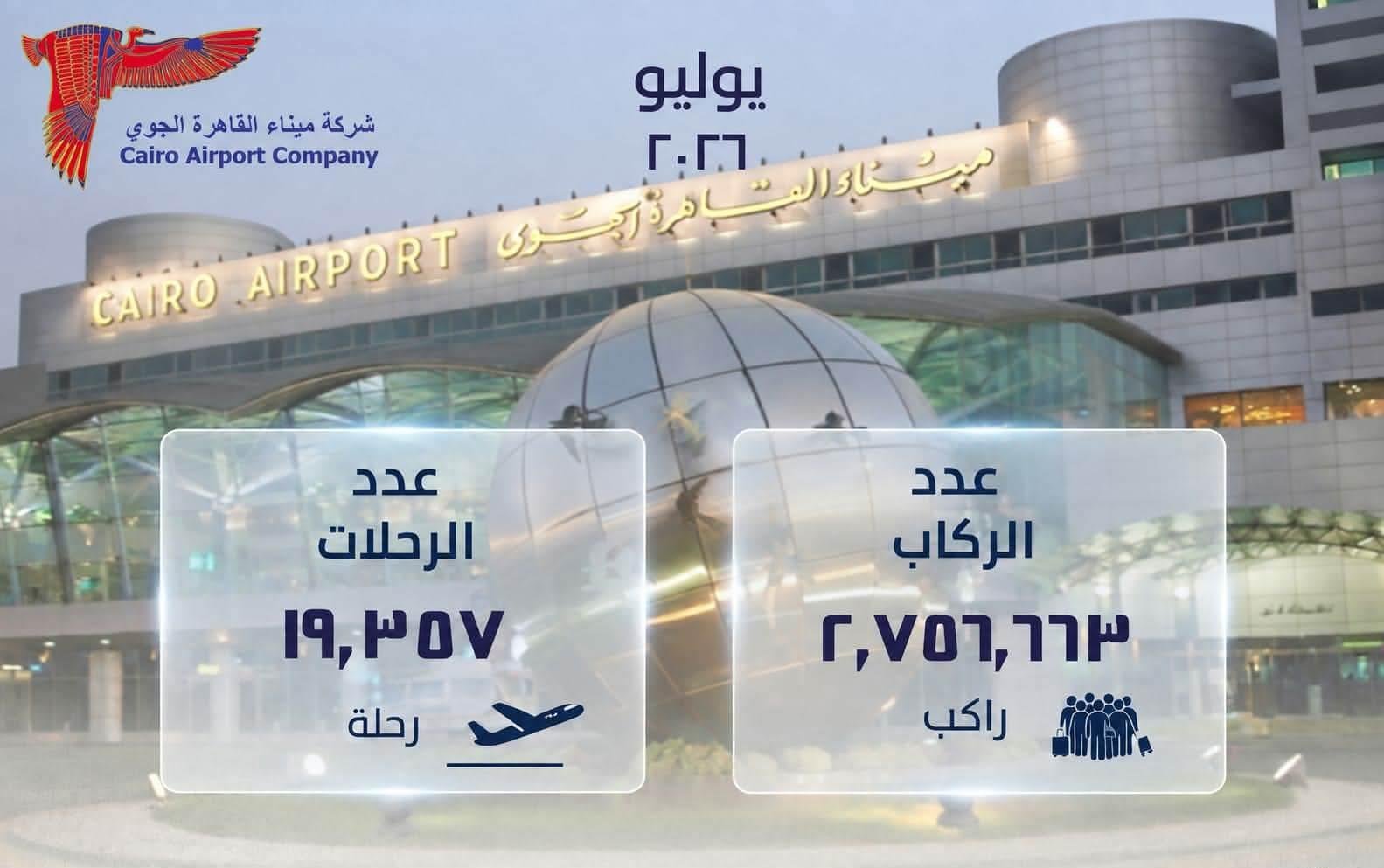مطار القاهرة يحقق ارتفاعا في أ...