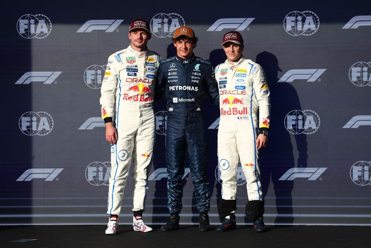 F1 2026 qualifying head-to-head: United States GP