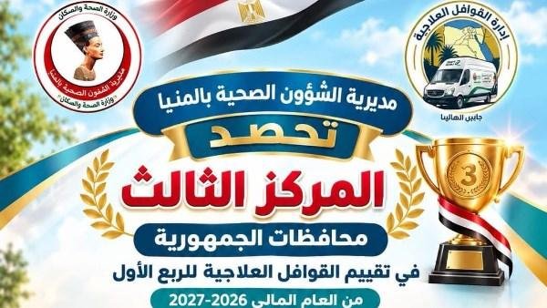 صحة المنيا تحصد المركز الثالث على مستوى الجمهورية في تقييم القوافل العلاجية