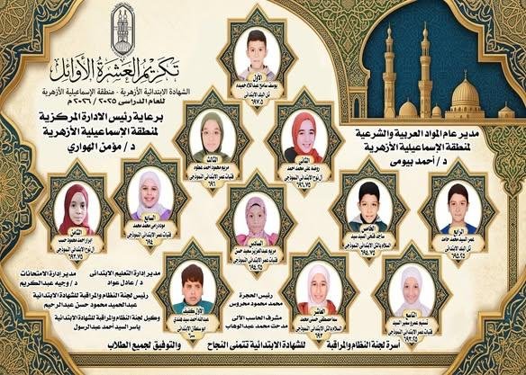 منطقة الإسماعيلية الأزهرية تعل...